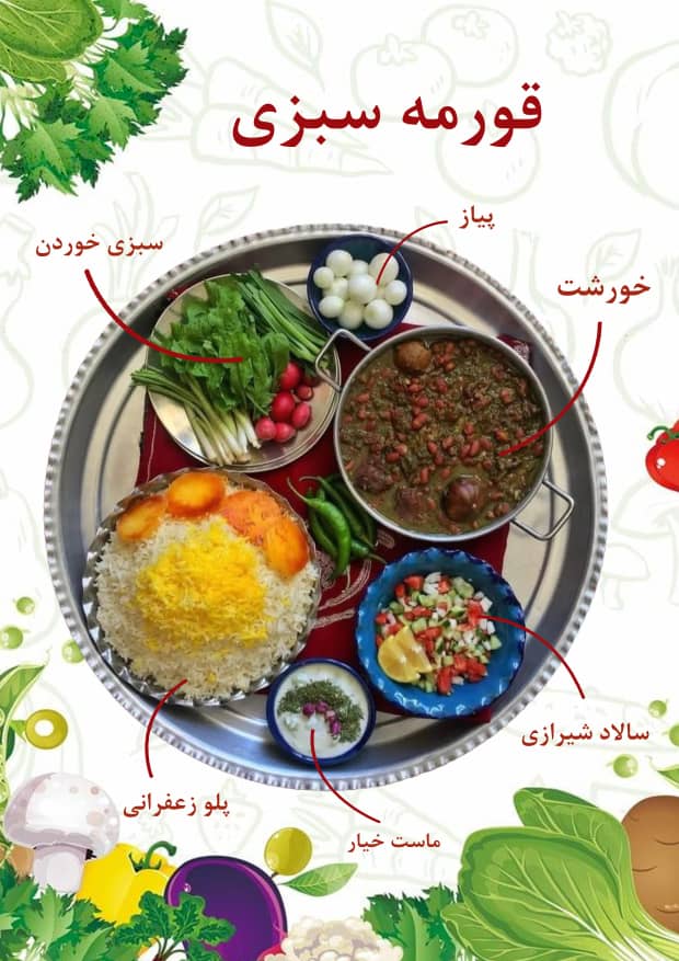  عالمی یومِ خوراک مبارک!  ایران — اپنی قدیم تاریخ، رنگارنگ ثقافت اور ذائقوں کی جادوگری کے ساتھ — ایسے لذیذ اور متنوع کھانوں کا خزانہ ہے